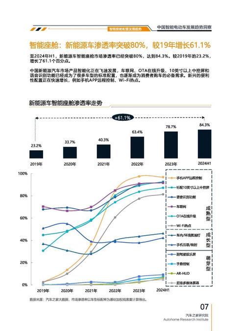 佛山南海区缘创超企业管理咨询起亚对未来市场的预测，名爵汽车品牌文化的传播